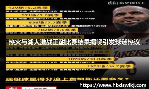 热火与湖人激战正酣比赛结果揭晓引发球迷热议