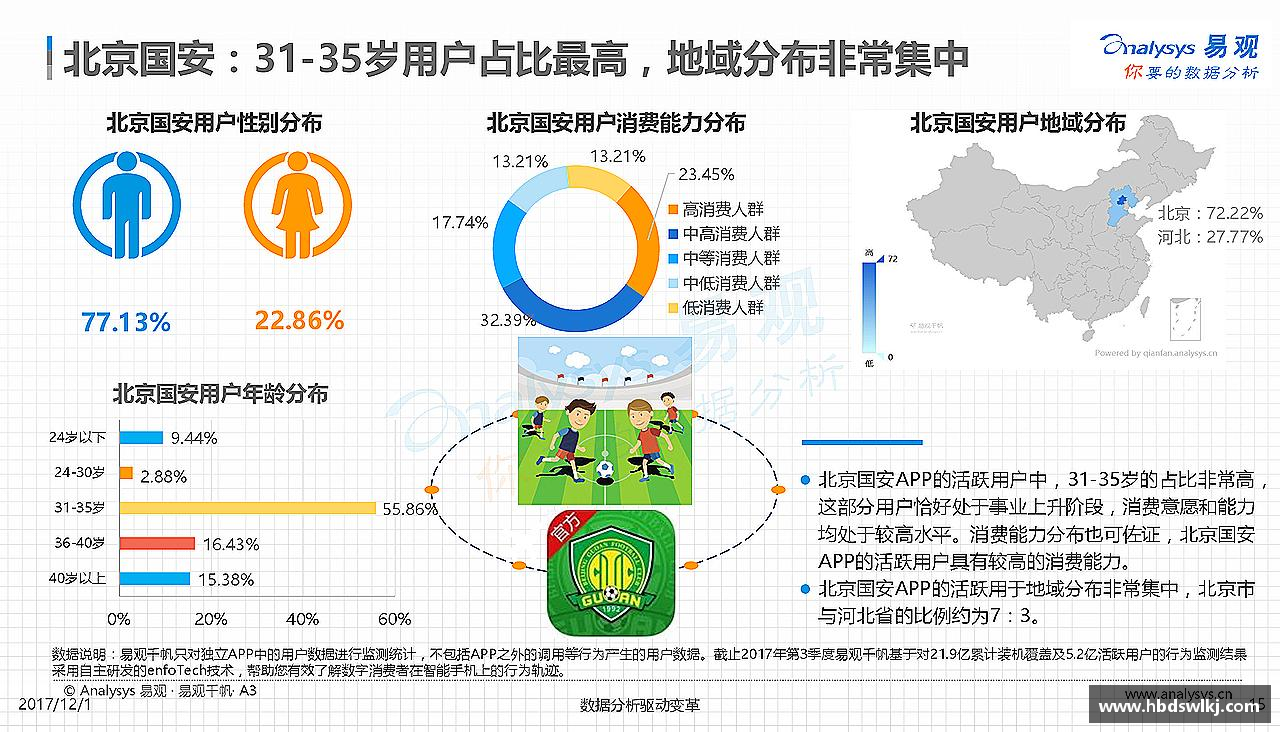勇攀高峰，无所畏惧！